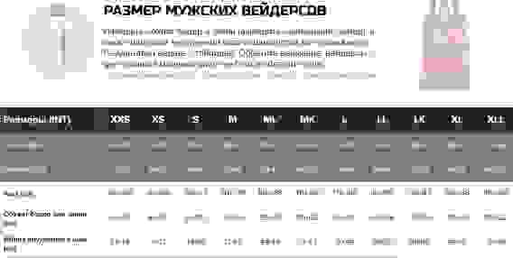 1524 Вейдерсы для квадроцикла Finntrail Wademan Grey размер MК