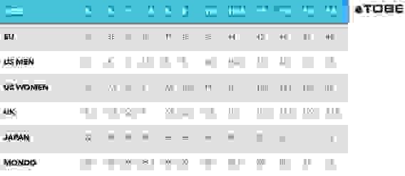 Ботинки Tobe Cordus V2 Jet Black 10,5