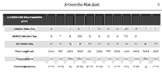 Ботинки снегоходный FXR X-Cross Pro BOA с утеплителем Black Ops