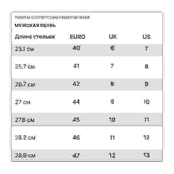 Гидроботинки JetPilot RX Vault Race 41