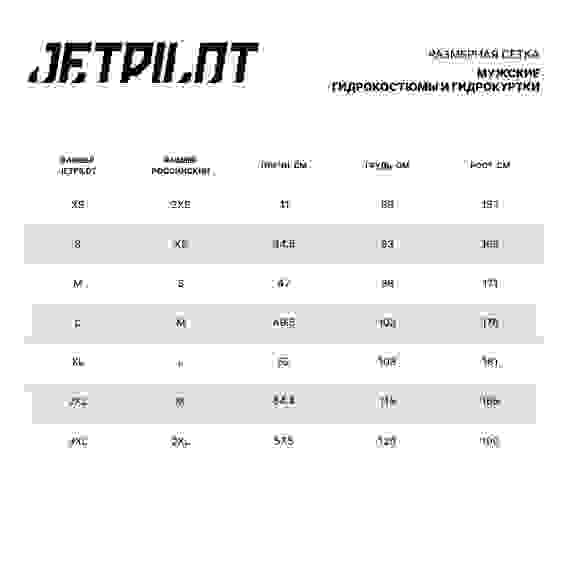 Гидрокостюм без рукавов+гидрокуртка на молнии Jetpilot VENTURE JOHN+JACKET BLACK