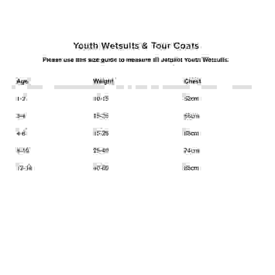 Детский Гидрокостюм JetPilot RX Black/Yellow, 140 cm