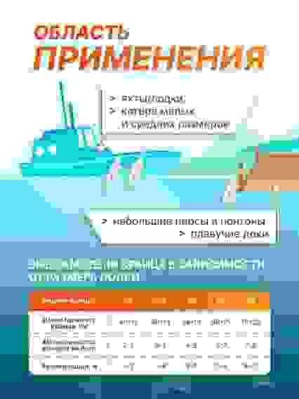 Кранец надувной Skipper, 406X115 мм, G-серия, белый, SK-G2406X115W