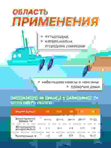 Кранец надувной Skipper, 406x115 мм, G-серия, синий, SK-G2406X115NB