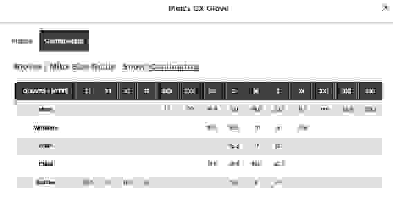 Перчатки снегоходные FXR CX с утеплителем Black Ops, XL