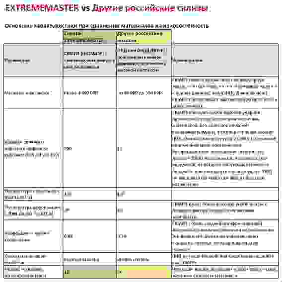 Склиза (с графитом) для снегоходов BRP, 150 cм, проф. №26, 503191198