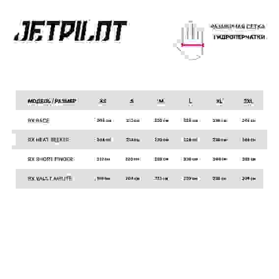 Гидроперчатки для водных видов спорта Jetpilot RACE RX GLOVE WHITE/BLACK