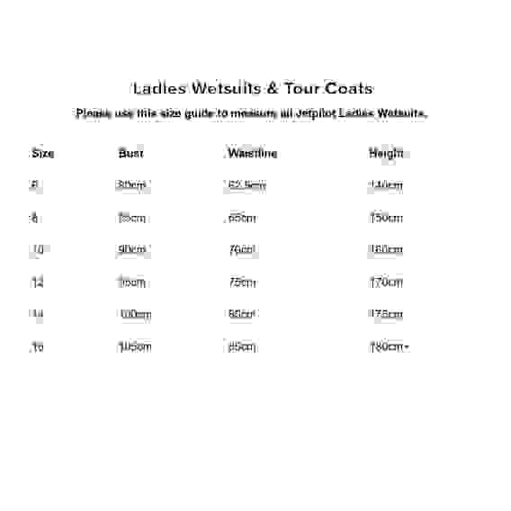 Женский Комплект гидрокостюм и гидрокуртка JetPilot RX Black/Teal, S