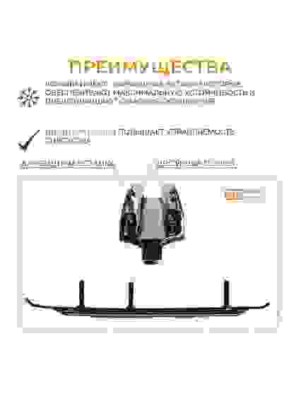 Коньки с двойным полозом и карбидными вставками (160мм) для снегоходов Lynx с лыжами Blade, арт. 6425-05