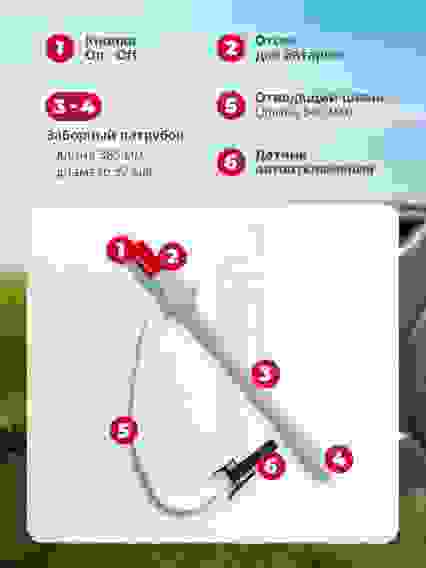 Насос для перекачки топлива электрический, 9л/ мин, SK-03-1